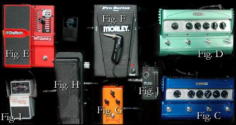 Guitar Pedalboard